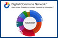 Digital Commons Network